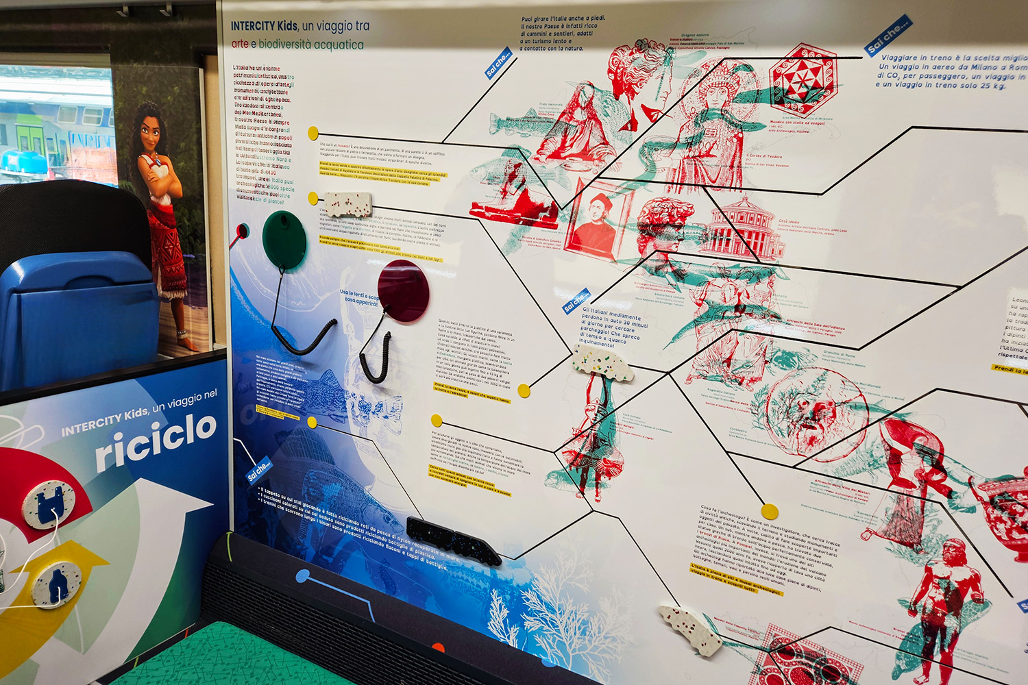 Area family Intercity Kids